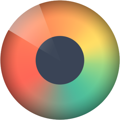 Careful Applications